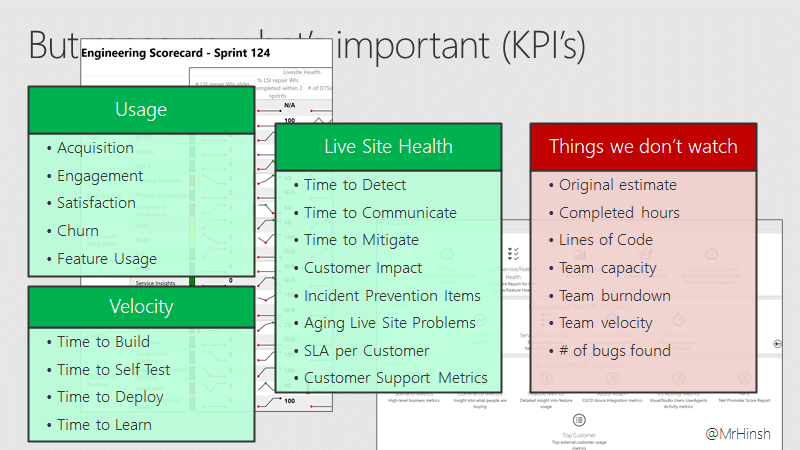 All technical debt is a risk to the product and to your business