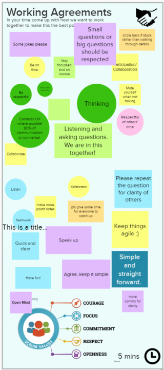 Delivering Live Virtual Classes in Microsoft Teams and Mural
