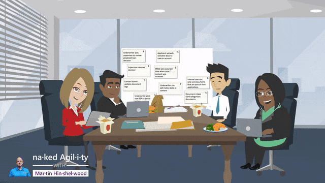 Story Points & Velocity are a sign of an unsuccessful team