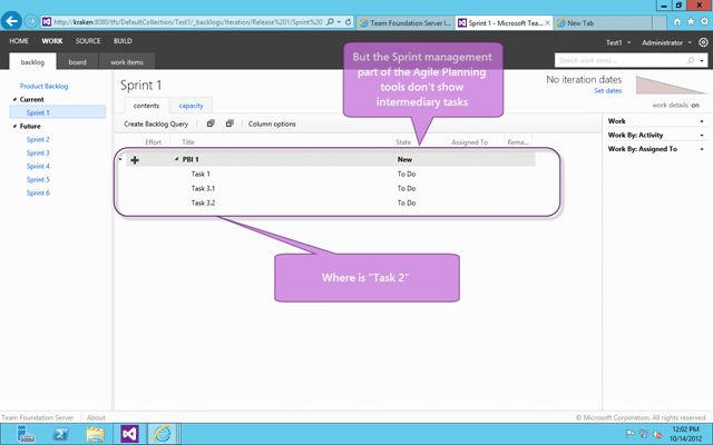Agile Planning tools do not support nested tasks the way you think