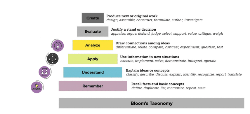 The Evolution of Agile Learning: Insights from Scrum.org's Webinar