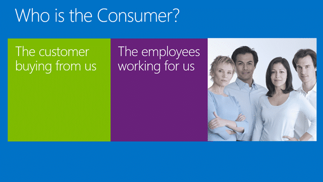 Who is the consumer of this new normal?