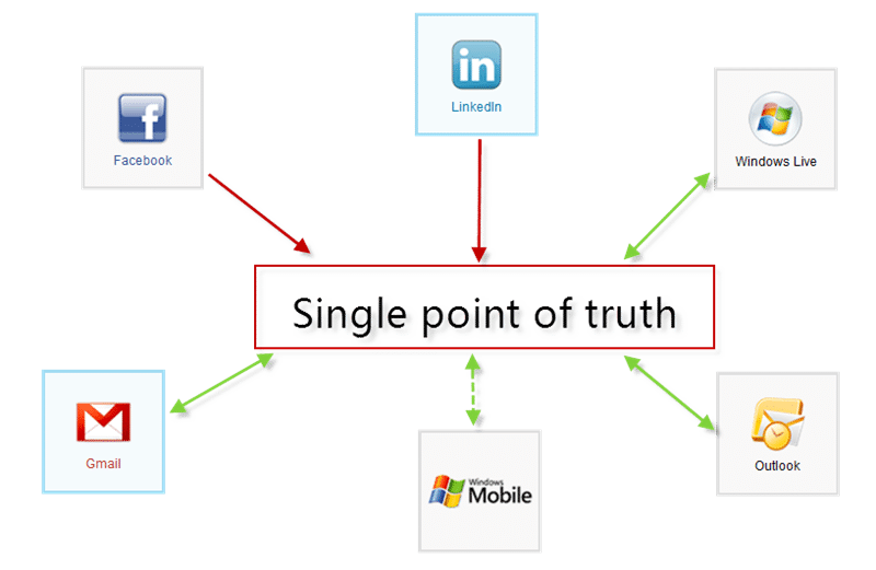 SNAGHTML2e12b72