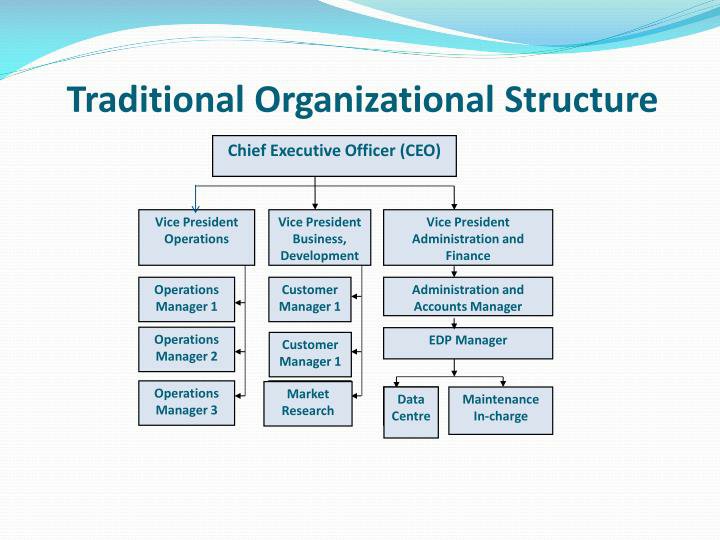 What is Taylorism, and why Waterfall is just the tip of the iceberg!